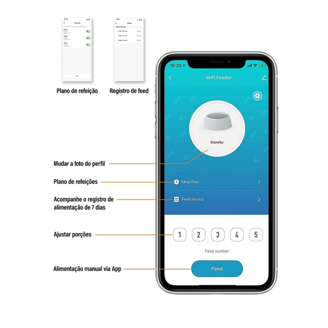 Alimentador Inteligente com App de Comando para Gatos